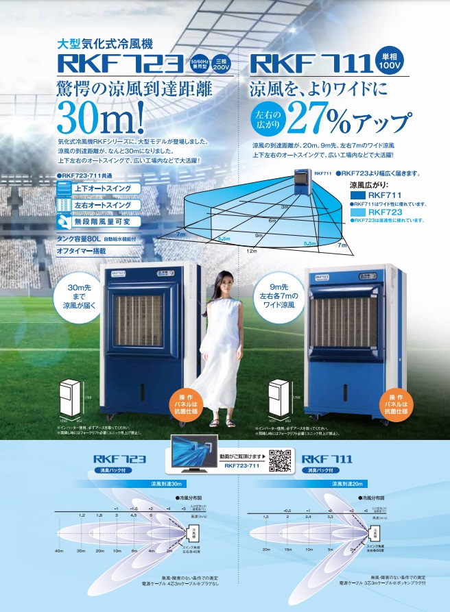 静岡製機 気化式冷風機 業務用 RKF406a 2〜4人用 単相100V フロン排出