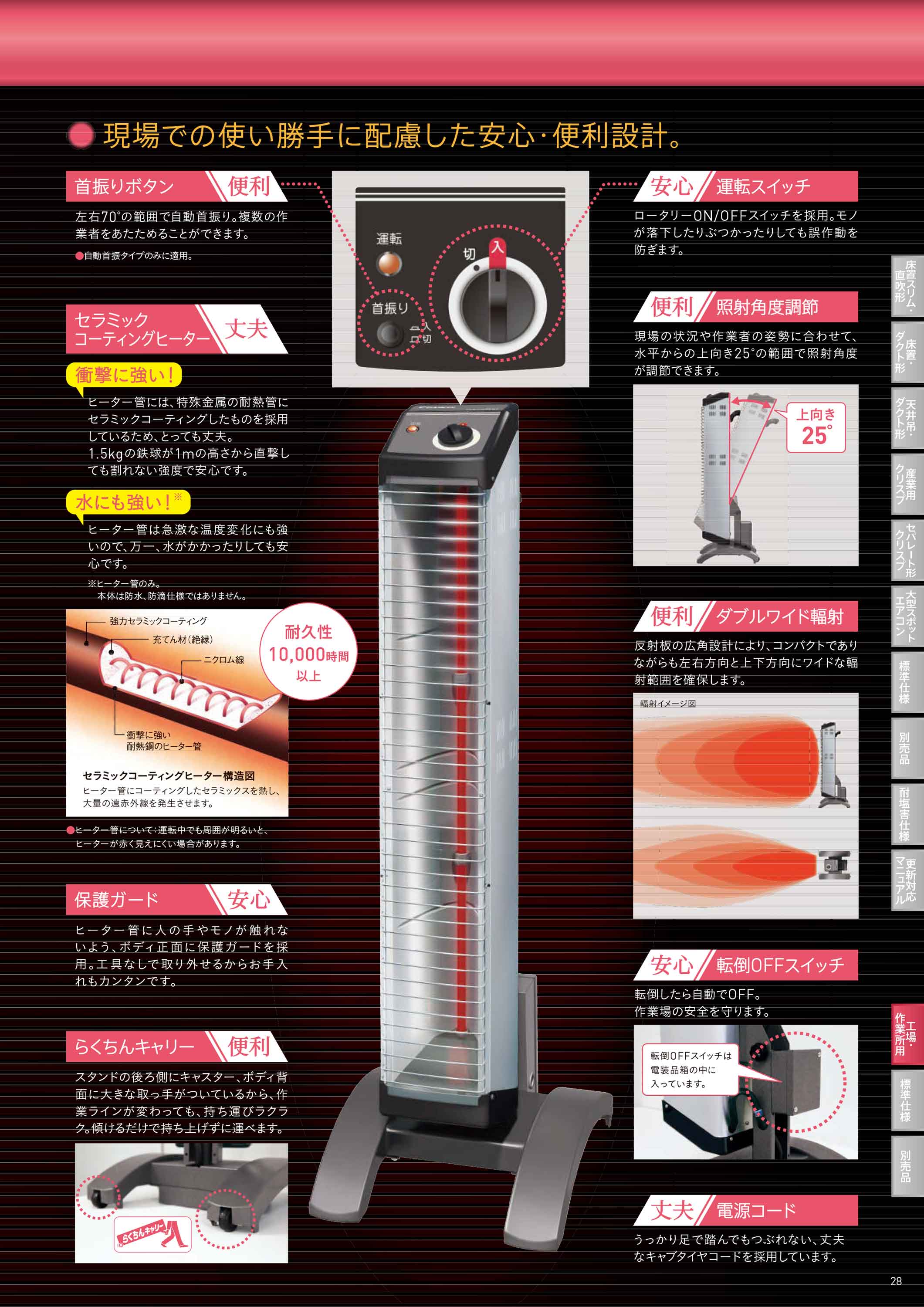 法人のみ ダイキン工業(/AL) セラムヒート トリプルタイプ 遠赤外線