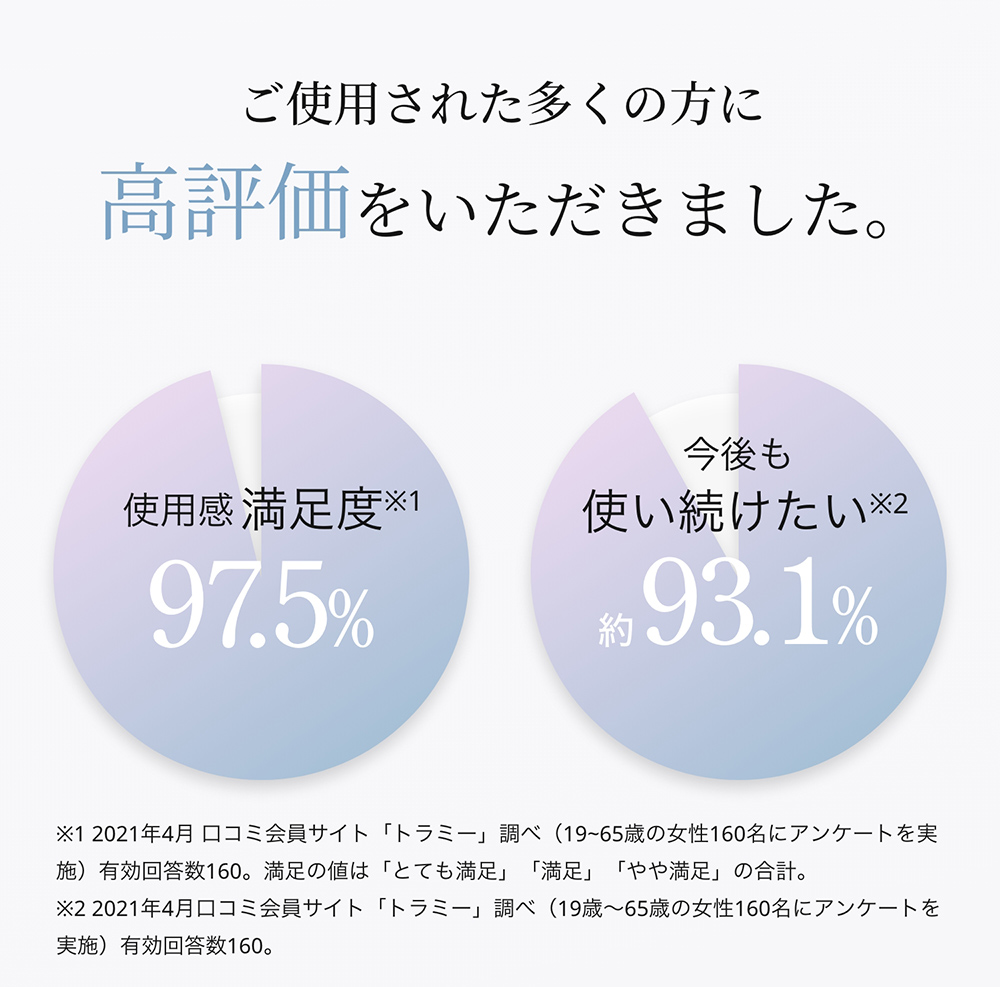 公式】コラリッチ スーパーモイスチャージェル 55g(約1カ月分) 3個