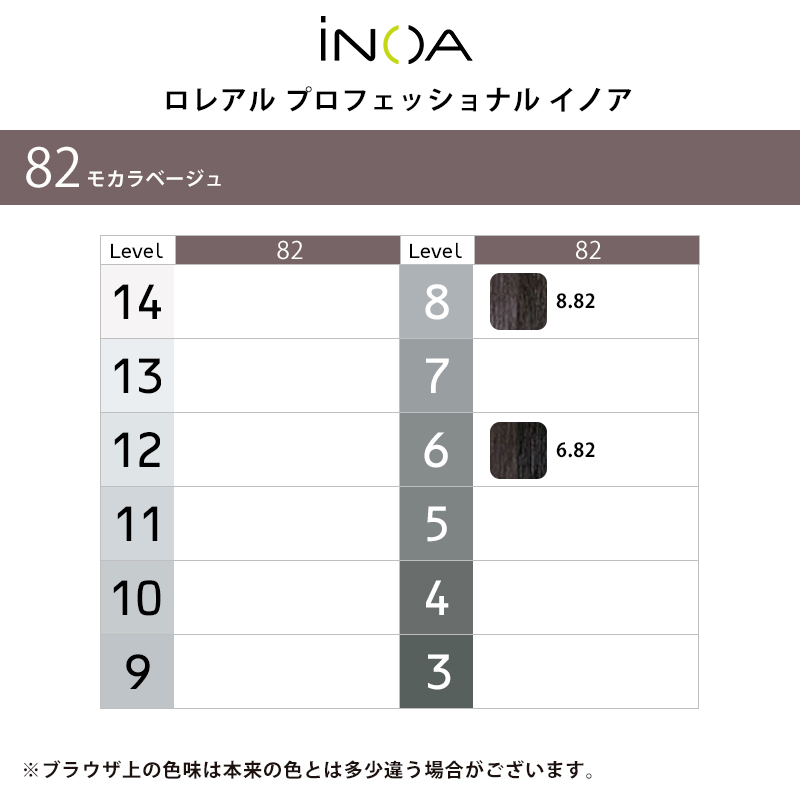 iNOA ロレアル プロフェッショナル イノア オイルカラー 1剤 82 モカラ