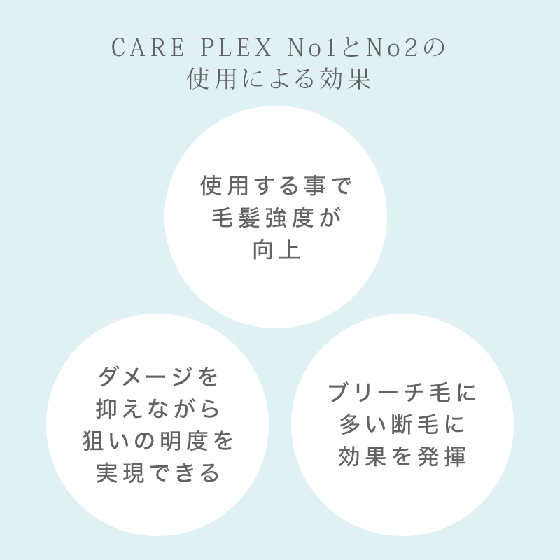 hoyu（ホーユー） プロマスター パワーブリーチ 500g + ケアプレックス