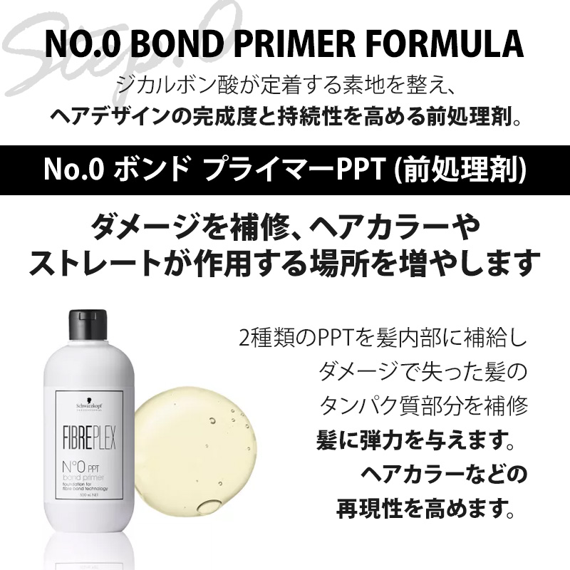 Schwarzkopf PROFESSIONAL（シュワルツコフ プロフェッショナル