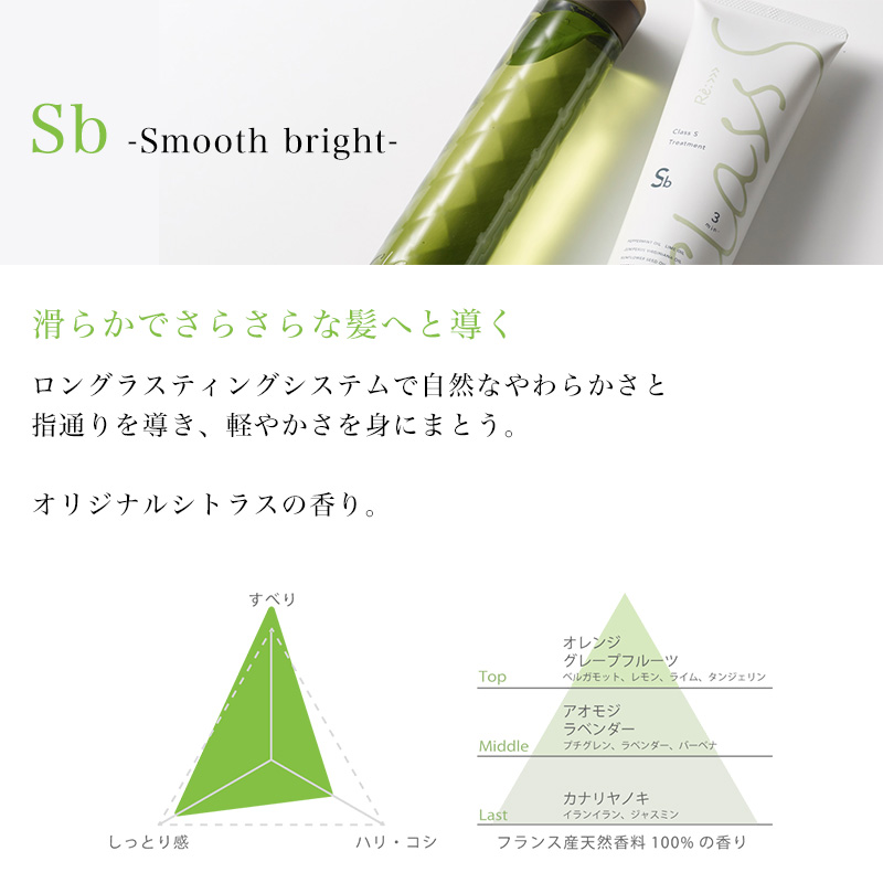 Class S アジュバン リ： クラス Rg リッチグレース シャンプー