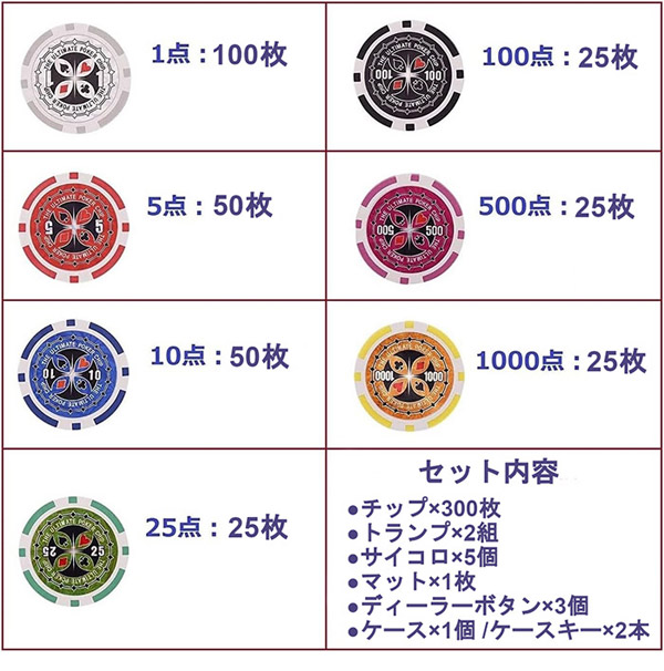カジノチップ300枚&BJマットセット シルバー カードゲーム パーティー