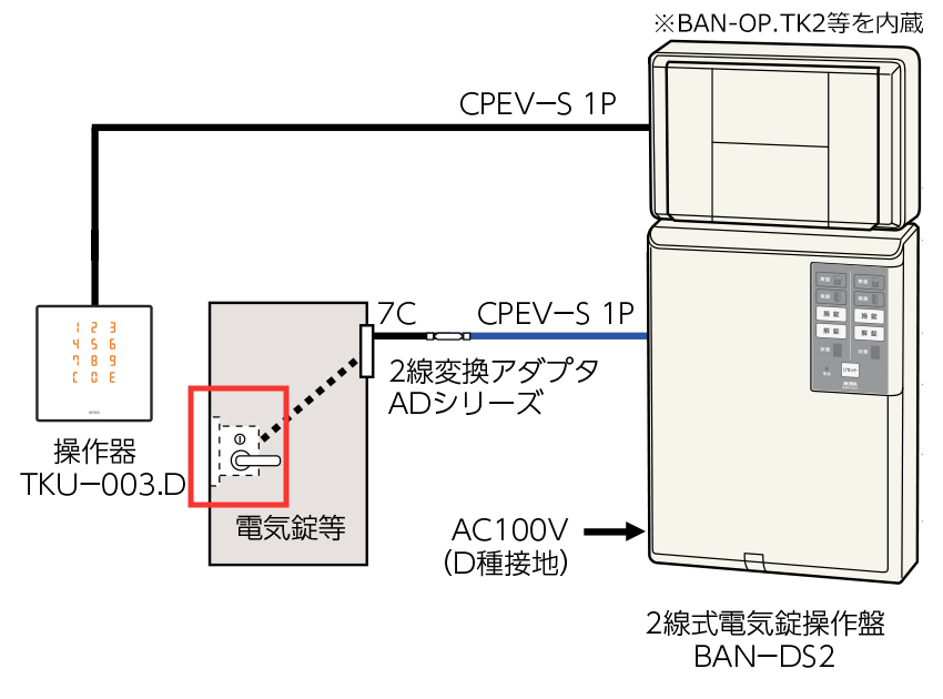 MIWA 美和ロック 本締電気錠 電子錠 AL4M-3 鍵 防雨型 BS38 ST色