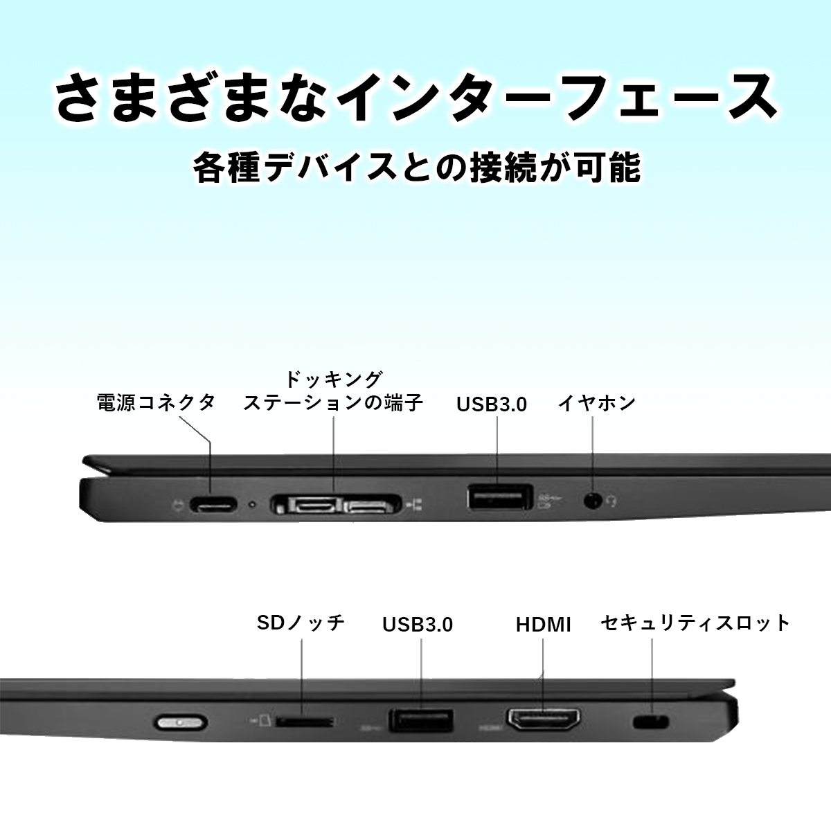 ThinkPad L ノートパソコン 中古 LenovoThinkPad L13 第10/11世代 Core