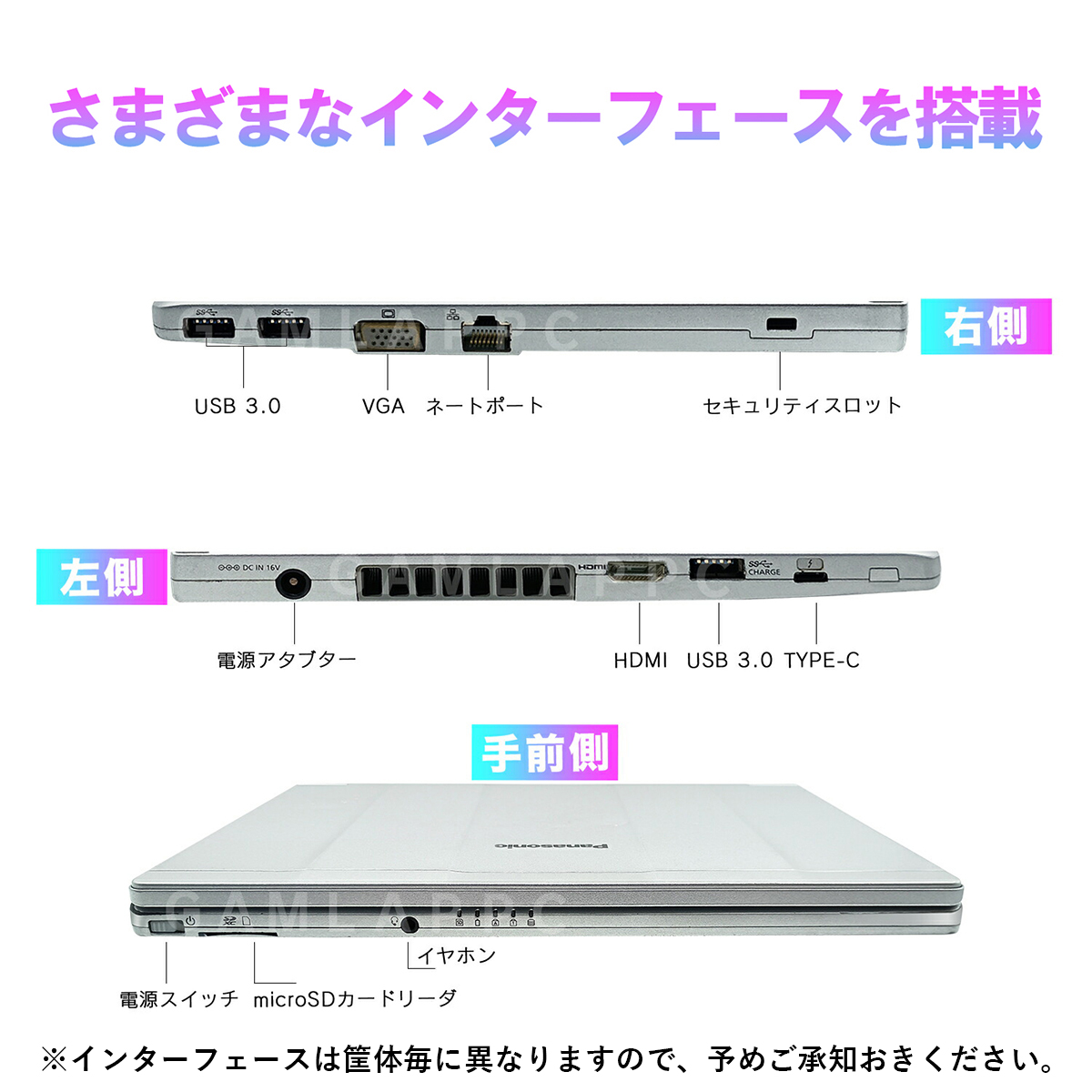 Let's note SV 第8世代 Core i5 ノートパソコン 中古 パナソニック