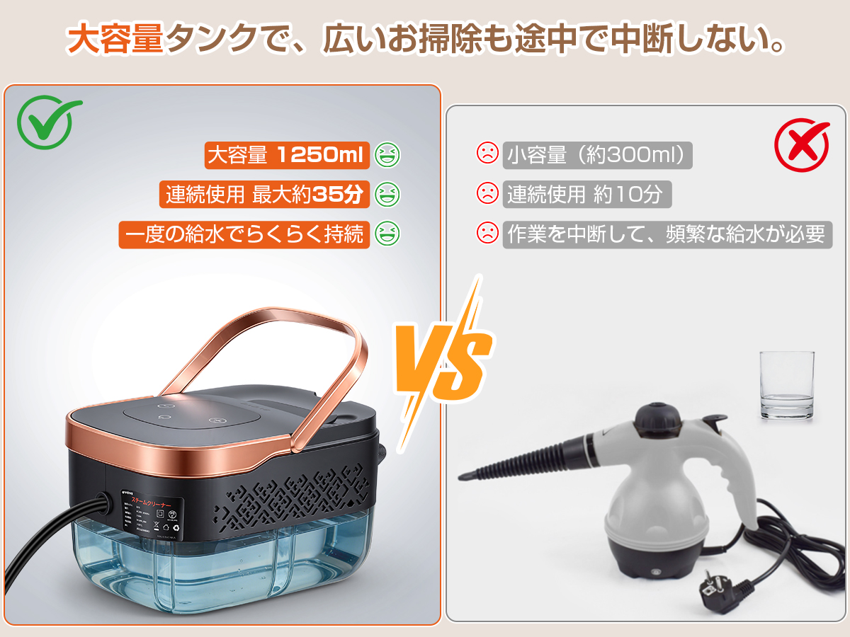 MOOSOO ＼爆買WEEK ☆！15999円→13999円／スチームクリーナー