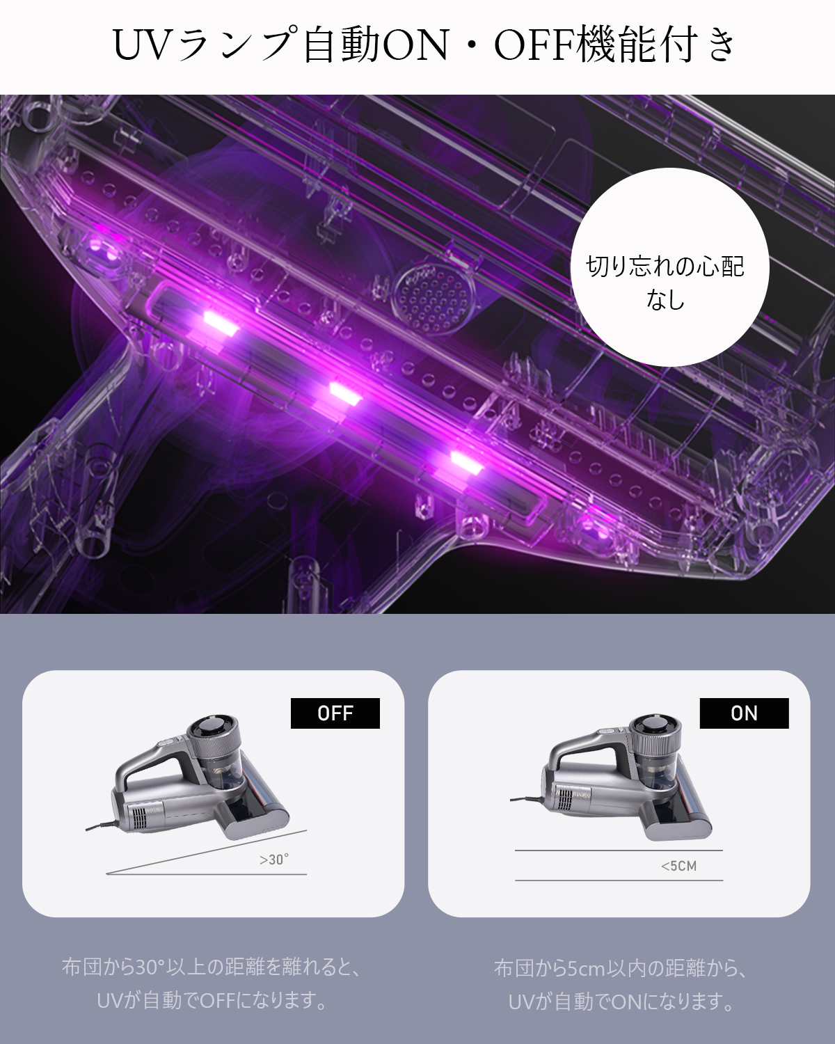 爆買WEEK ！／布団クリーナー ふとんクリーナー 布団掃除機 65℃温風 UV