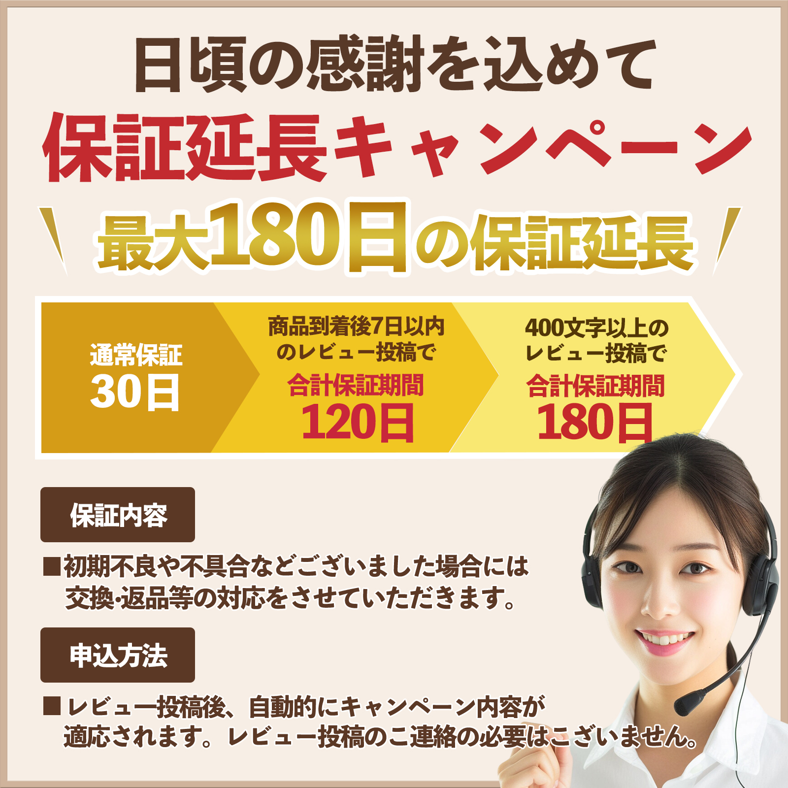 ランドクルーザー300系 ZX・GR SPORTS・VX LED カーテシランプ