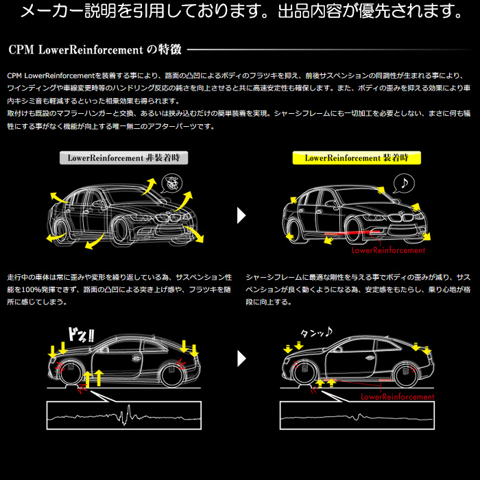 CPM Lower Reinforcement ミニ F54 ロア レインフォースメント CLRF