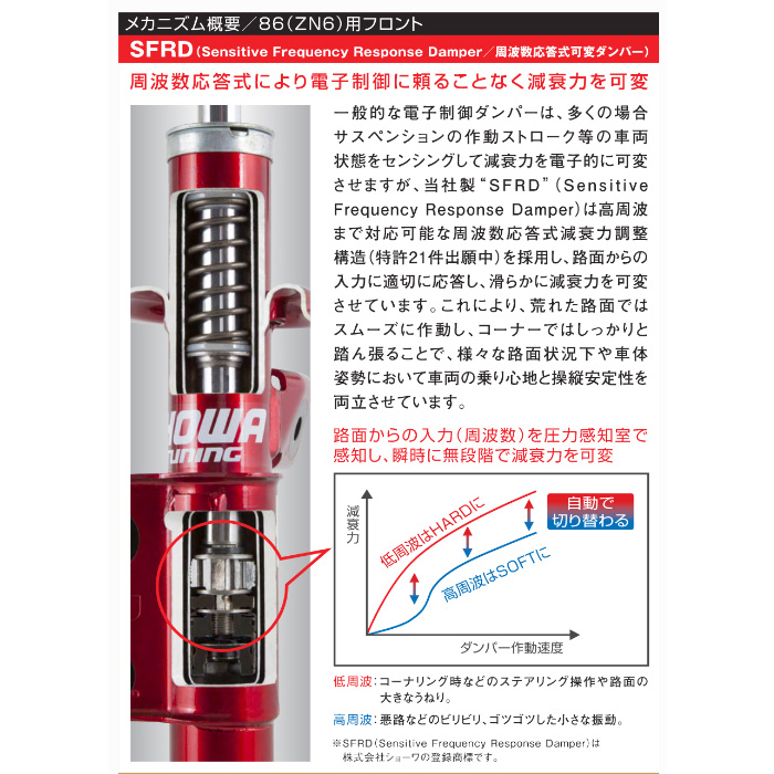 SHOWA TUNING エボリューション 極 86 ZN6 後期 ショーワチューニング