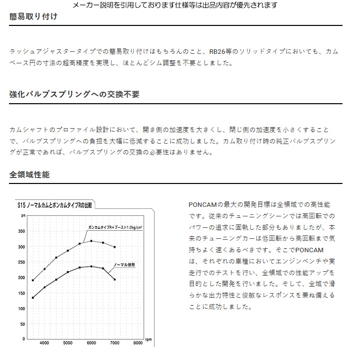 TOMEI POWERED TOMEI ポンカム レビン/トレノ AE86 4AG 4バルブ