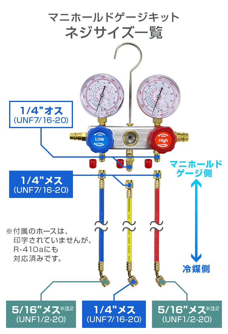 エアコン ガスチャージ マニホールドゲージ 修理 真空ポンプ R134a R32