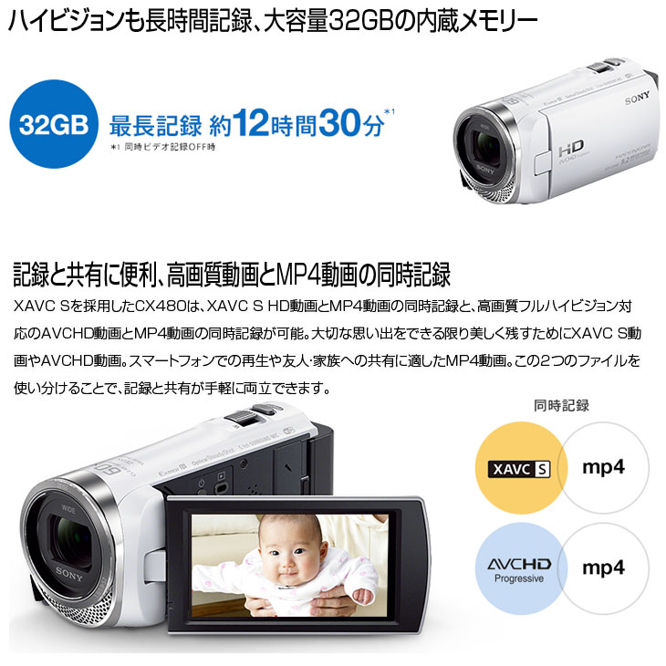 SONY（ソニー） SONY HANDYCAM HDR-CX480 デジタルビデオカメラ