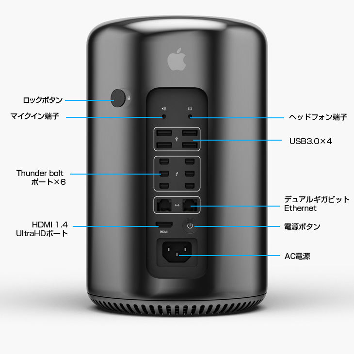 Mac Pro Apple MD878J/A A1481 Late 2013 AMD FirePro D700×2基搭載