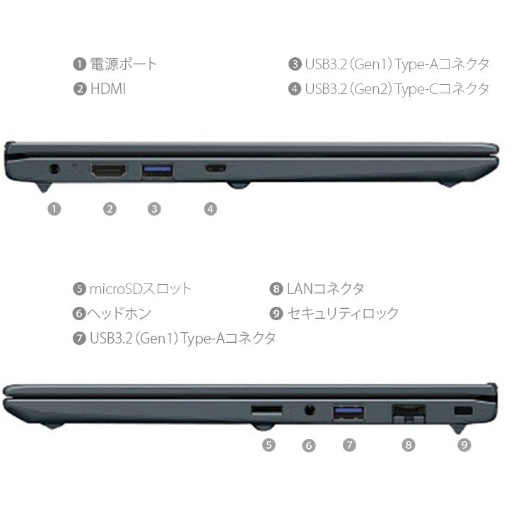 dynabook（ダイナブック） 【新品】東芝 DynaBook SJ73/LX