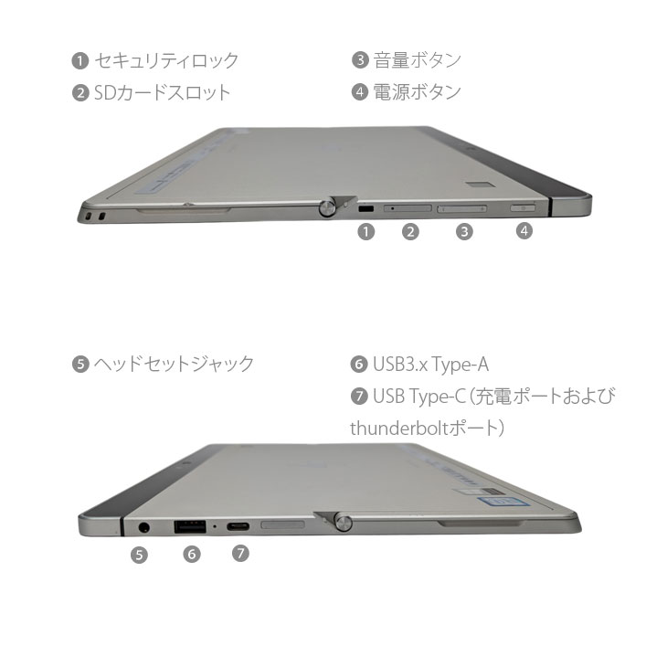 HP Elite x2 1012 G2 2in1タブレット office Win11 or Win10[Corei5