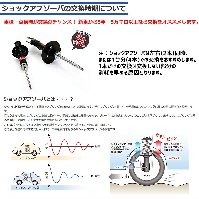 eKワゴン H81W H82W 補修用 ショックアブソーバ KYB カヤバ リア