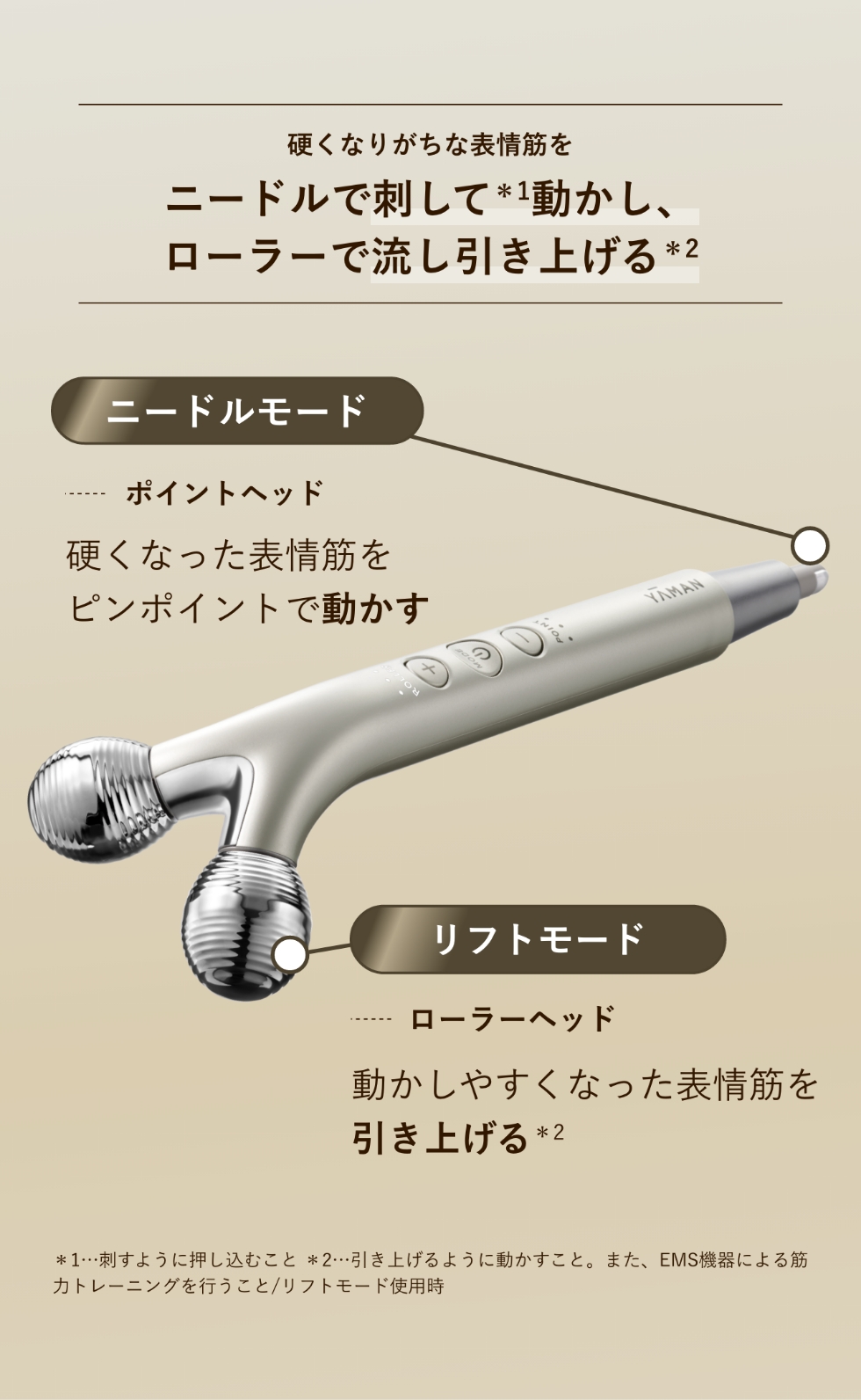 YA‐MAN（ヤーマン） ローラー ポインター WAVY ニードルリフト