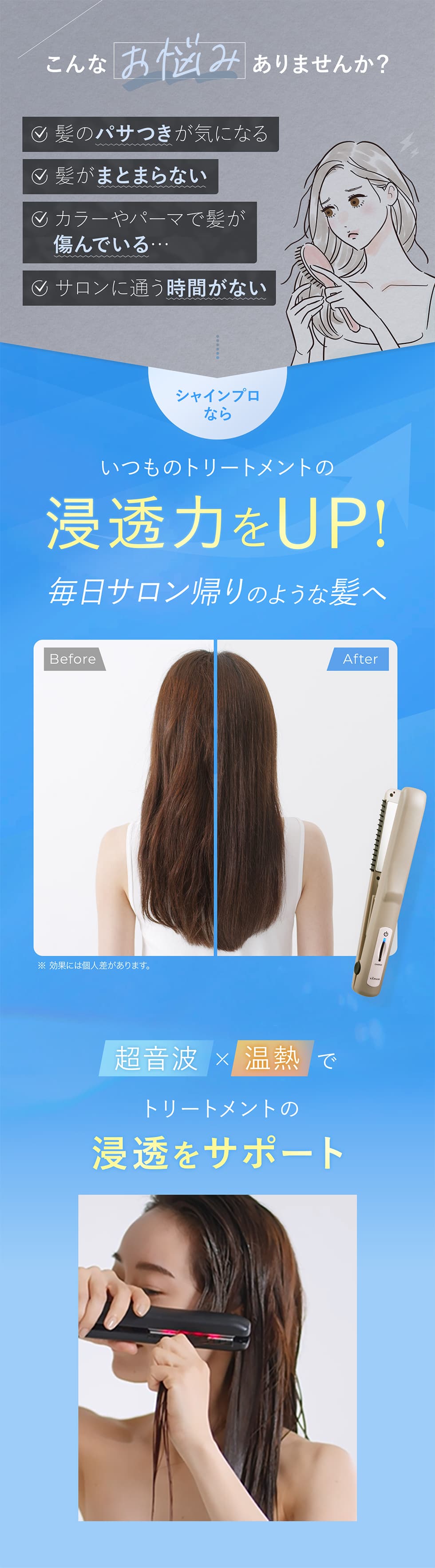 YA‐MAN（ヤーマン） ヘアケア 超音波 アイロン シャインプロ 公式