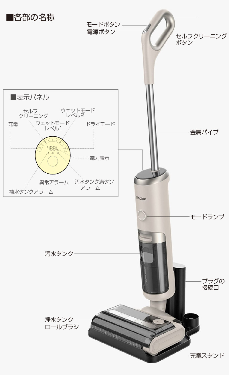 Mindoo 水拭き掃除機 Aquax 掃除機 アクアエックス コードレス 強力