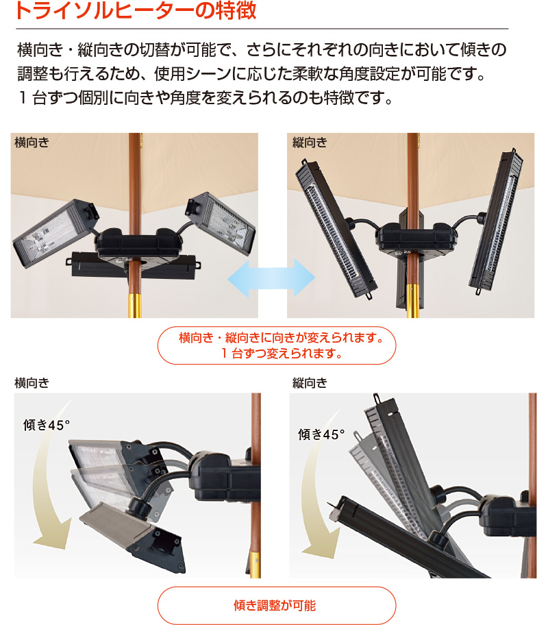 屋外用 防水 ヒーター トライソルヒーター IPx5 屋外 電気ストーブ