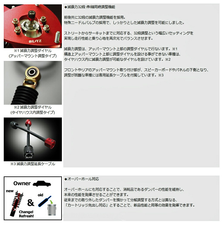 BLITZ（ブリッツ） 【クーポンで100円OFF】BLITZ DAMPER ZZ-R 日産