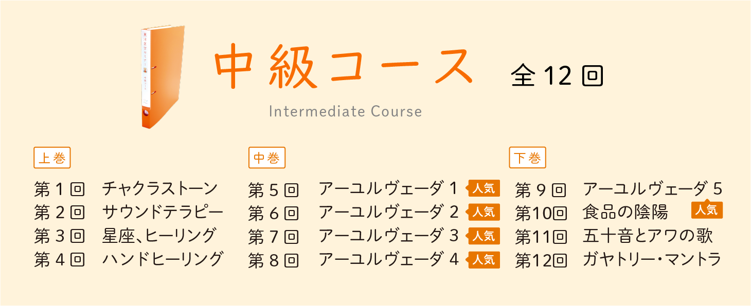 竹下雅敏 東洋医学セミナー 〜 感受性と才能を開きながら壮大なホリ