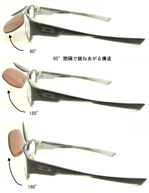 TALEXレンズのクリップオン - グラスタイムシバタ