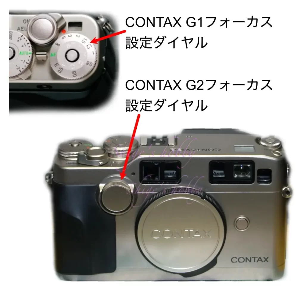 2代目AFカメラ・G2 – Shige's hobby