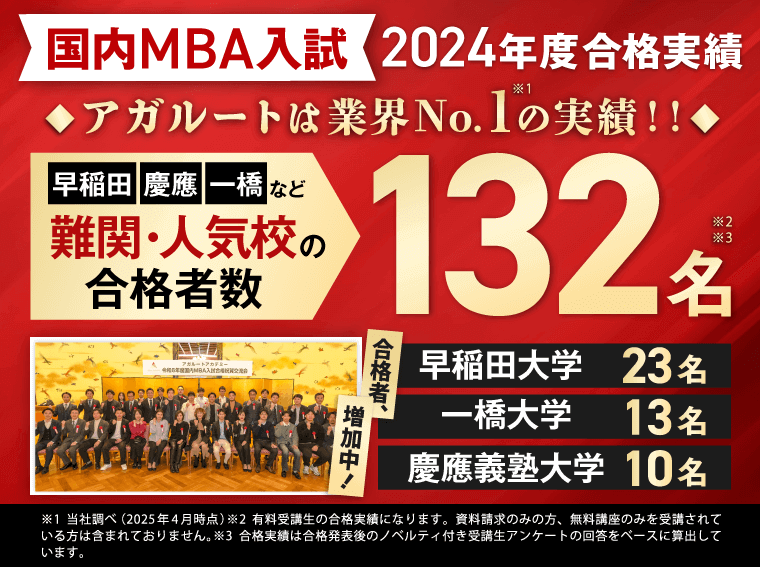 国内MBA予備校・通信講座おすすめランキング【2026年入学対策比較