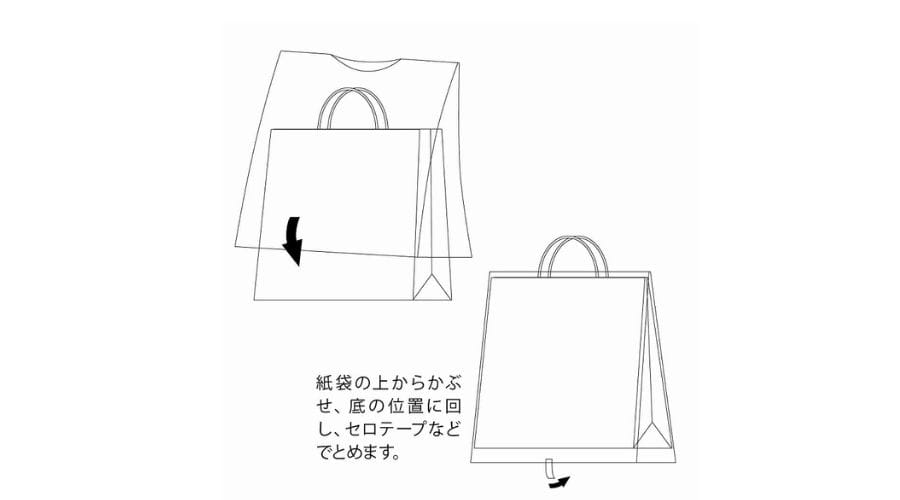 レイニーポリのサイズと使用方法