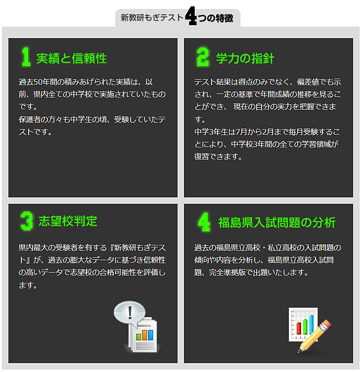 新教研もぎテストとは | 新教研もぎテスト |