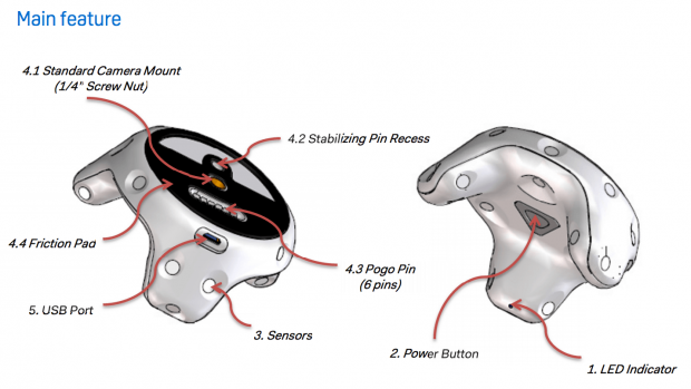 HTC、開発者向けに「Vive Tracker」の仕組みが詳細に記載された
