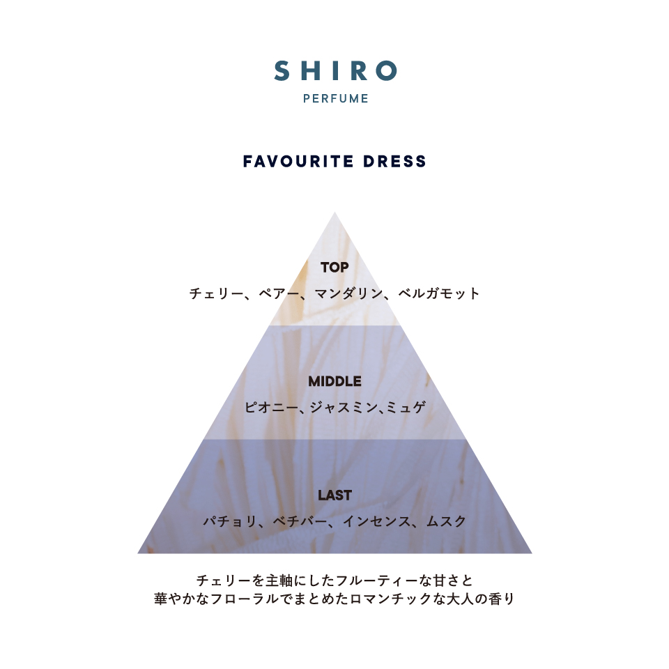 FAVOURITE DRESS パフュームディフューザー リキッド（スティック10本