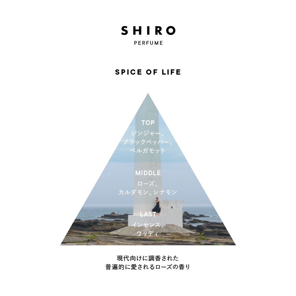 SPICE OF LIFE ボディミスト | SHIROオフィシャルサイト