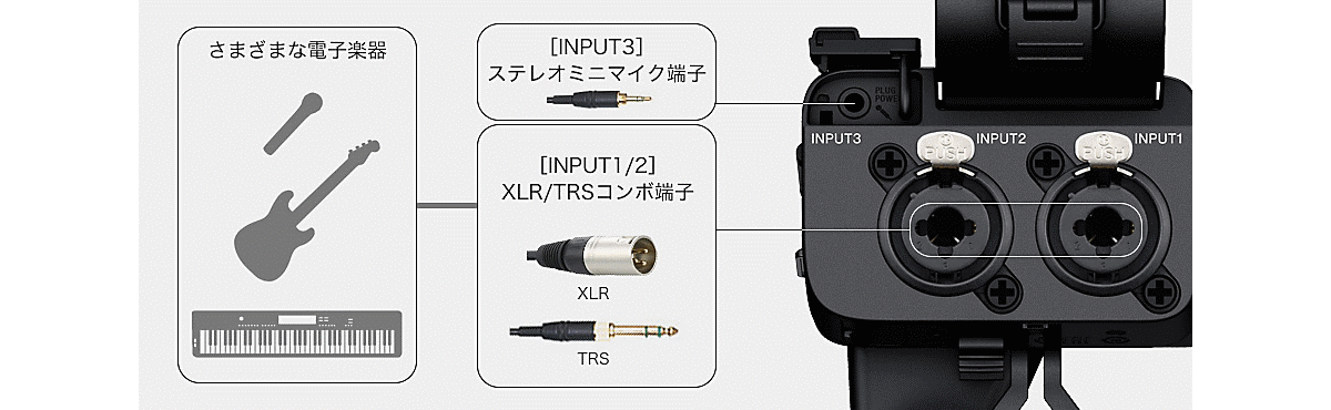 プロフェッショナルカムコーダー | ソニー
