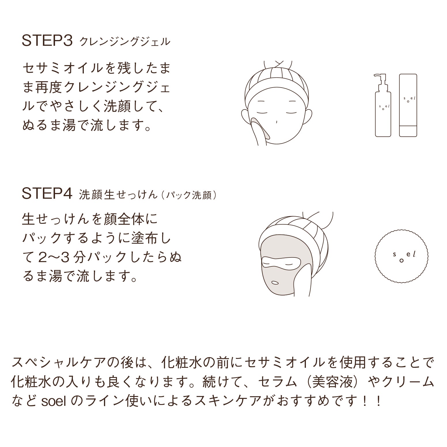 LIVING-OIL スペシャルケアセット ゴールデンライムver.