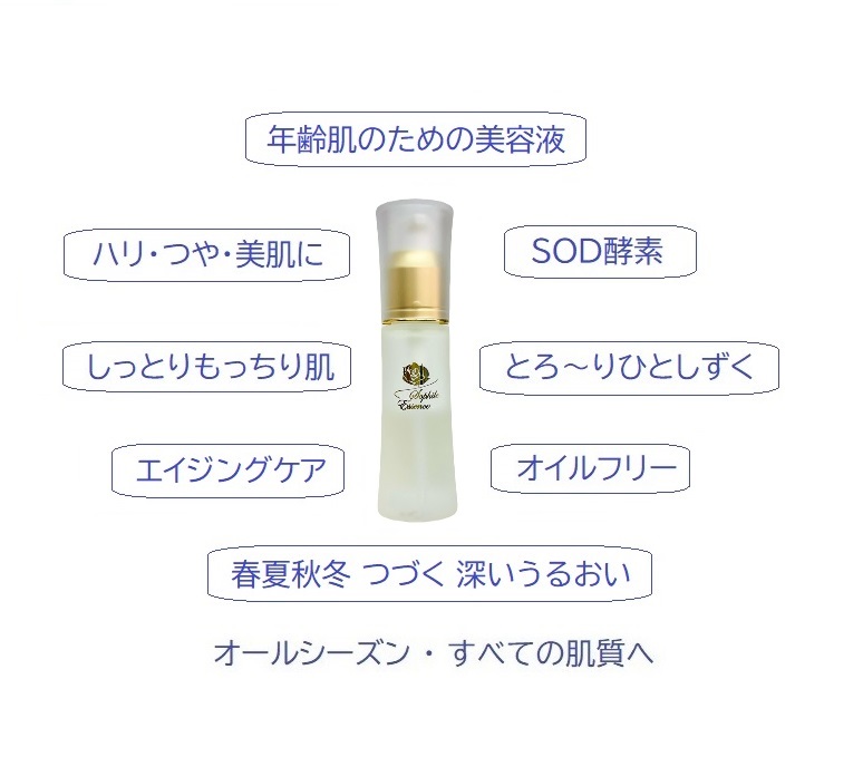 SODエッセンス（01：N－普通タイプ） - 素肌づくりのソフィールes