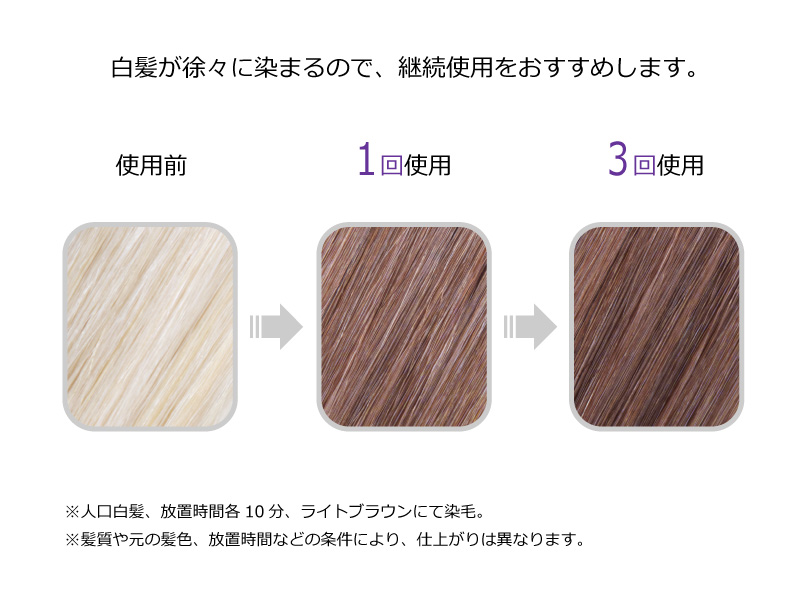 ヘアカラートリートメント ダークブラウン｜お惣菜など冷凍食品・調味