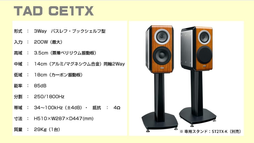 日本が世界に誇る”逸品！” TADのスピーカーをご紹介！ TAD製品はなぜ音