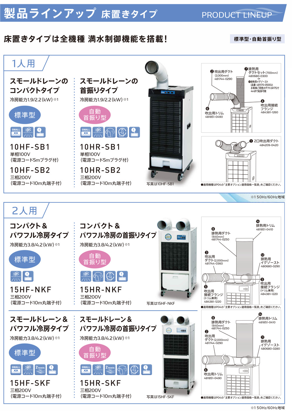 DENSO スポットクーラー INSPAC | ☆千代田デンソー株式会社☆十勝