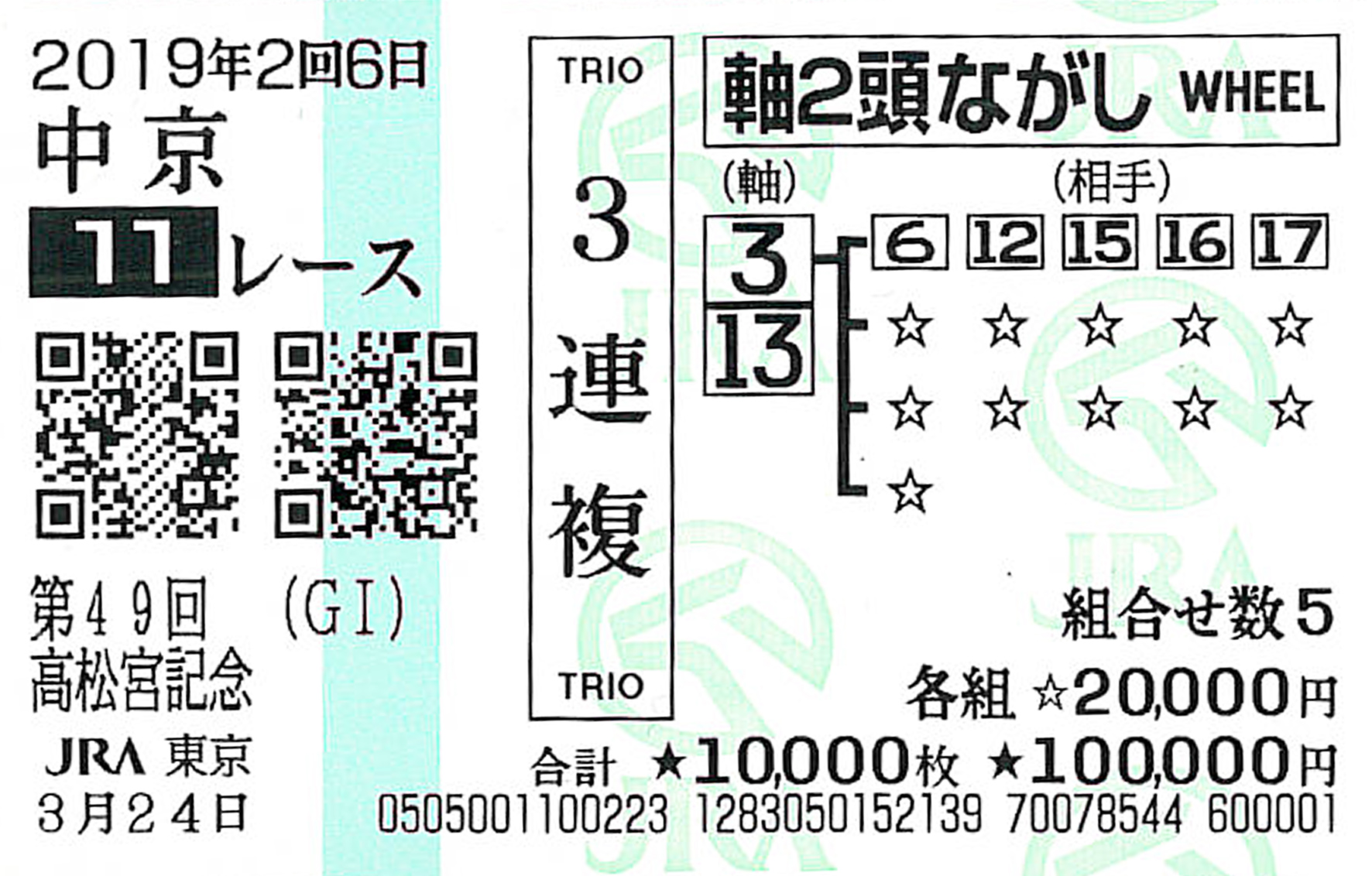 高松宮記念はこの馬券で勝負します！ | うまスクエア