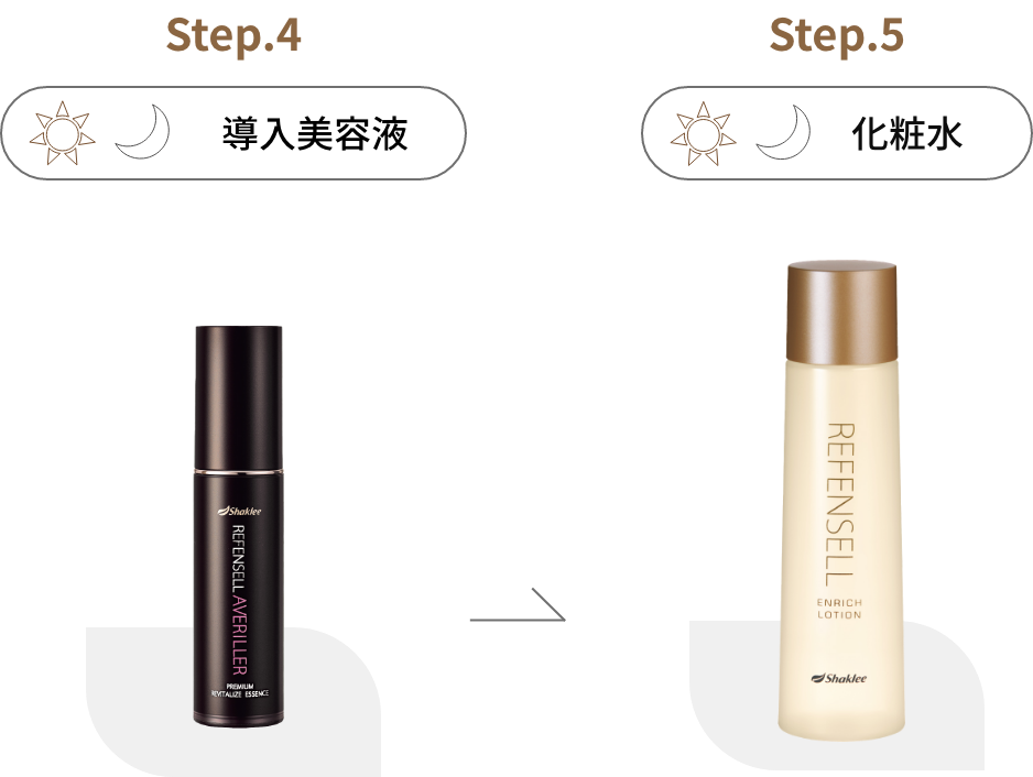 スキンケア │ リフェンセル 使い方 ウェブガイド