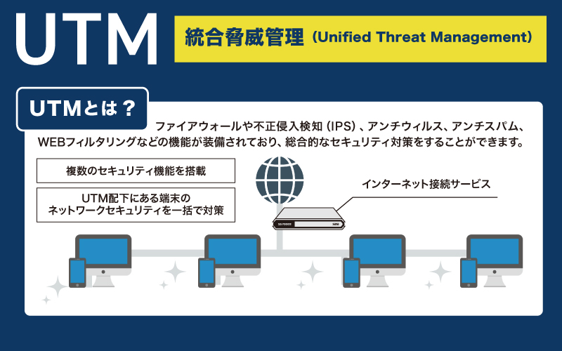 ネットワークセキュリティ - 沖縄No1の良心価格と信頼｜複合機・コピー