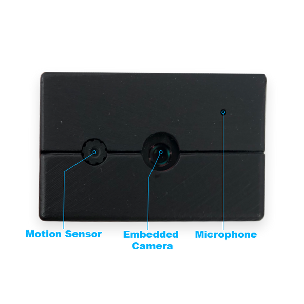 ZMax 86 Micro Stick Security Camera | High-Definition 1080P Video