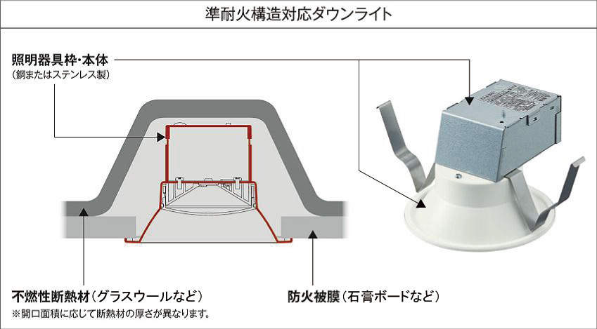 製品詳細 | 大光電機株式会社