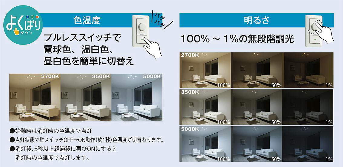 製品詳細 | 大光電機株式会社