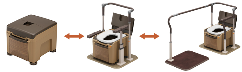 ポータブルトイレ ラフィーネキューブ｜排泄用品｜介護用品・設備